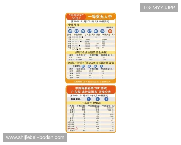 波胆老玩家经验分享 彩票与数字高频玩法避坑防骗秘籍
