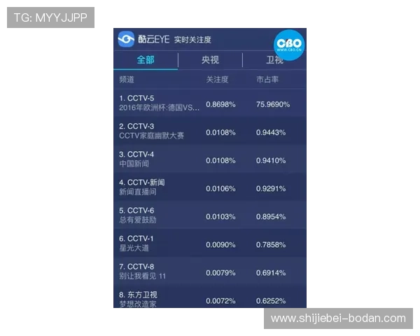 玩球波胆套利稳赚吗品牌入口下载评测防骗避坑